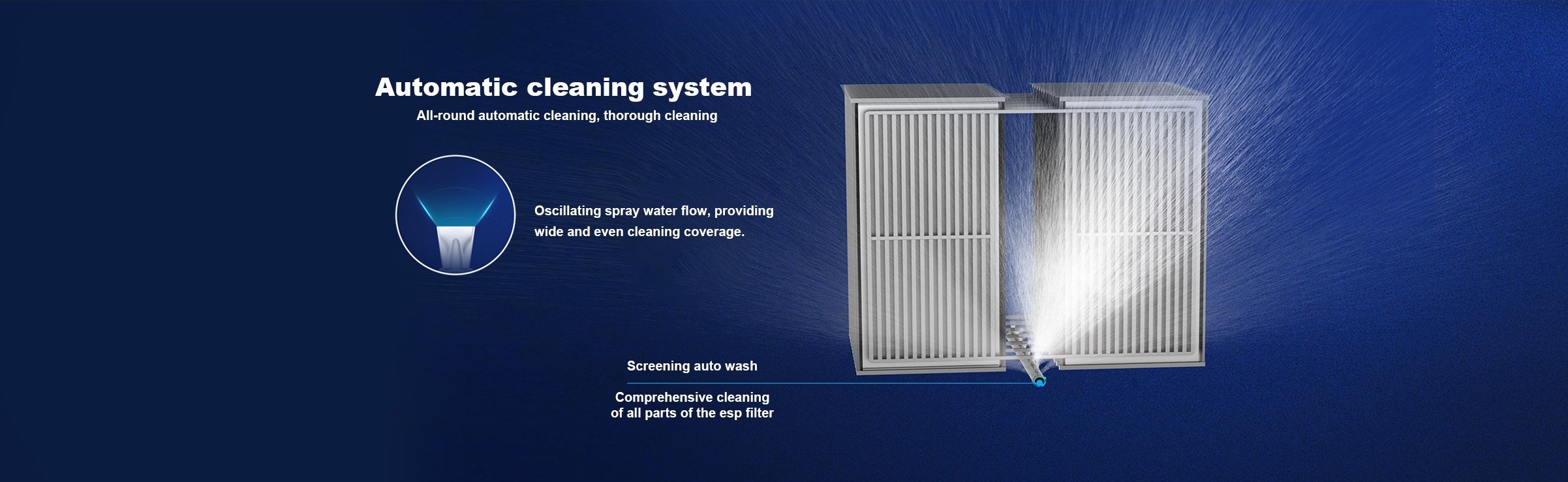 Automatic cleaning system. Oscillating spray water flow provides wide and even cleaning coverage, and screening auto wash gives comprehensive cleaning of all parts of the ESP filter.